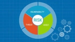 risk_management_asset_vulnerability_ assessment